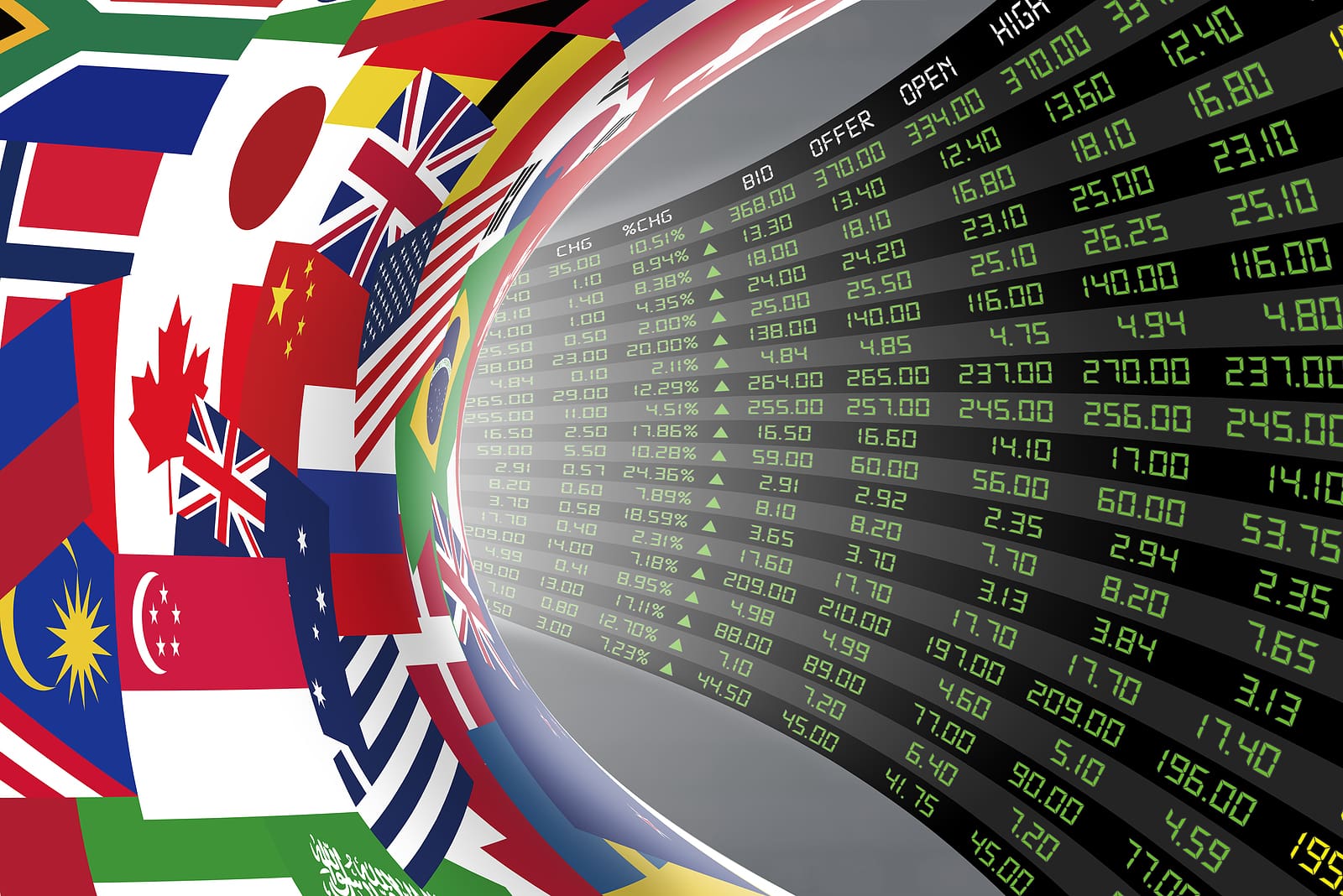 Overseas Overnight Trading for October 8, 2025