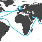 Critical Global Oil Supply Outlook 2026
