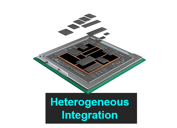 Chip Packaging Technology Breakthroughs Silicon Valley 2026