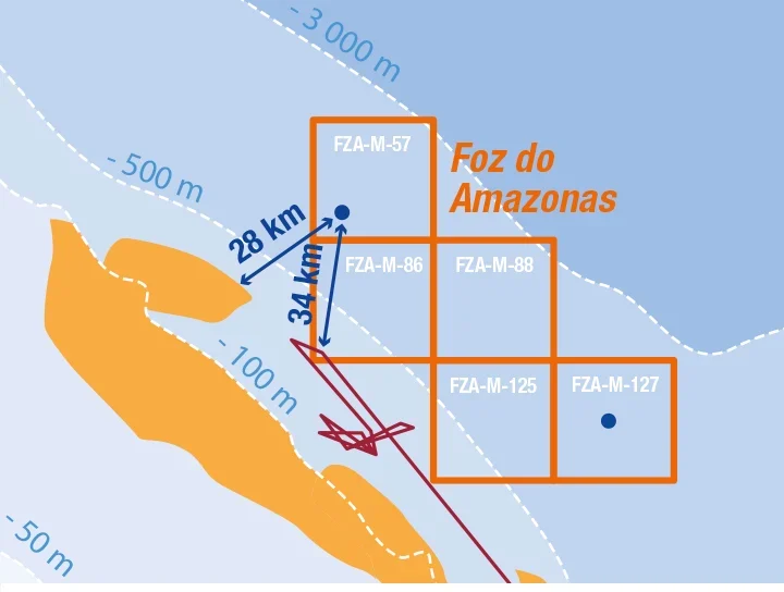 Petrobras Foz do Amazonas Drilling 5 Critical Risks